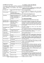 Preview for 33 page of Teagle Tomahawk 1010 Operator'S Manual