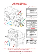 Preview for 5 page of Teagle Tomahawk 7100 Instruction Book