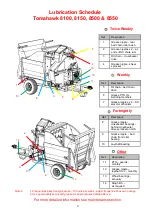 Preview for 6 page of Teagle Tomahawk 7100 Instruction Book