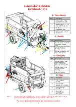 Preview for 8 page of Teagle Tomahawk 7100 Instruction Book