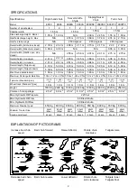 Preview for 4 page of Teagle Tomahawk 8080 Instruction Book / Parts List