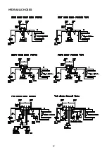 Preview for 34 page of Teagle Tomahawk 8080 Instruction Book / Parts List