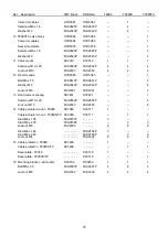 Preview for 37 page of Teagle Tomahawk 8080S Instruction Book / Parts List