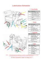 Preview for 2 page of Teagle Tomahawk 8500 Instruction Manual