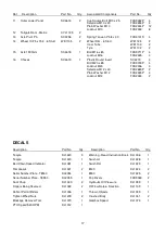 Preview for 21 page of Teagle Tomahawk 8500 Instruction Manual