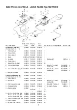 Preview for 35 page of Teagle Tomahawk 8500 Instruction Manual