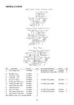 Preview for 36 page of Teagle Tomahawk 8500 Instruction Manual