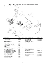 Preview for 8 page of Teagle Tomahawk C12 Instruction Book / Parts List