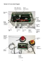 Preview for 9 page of Teagle Tomahawk C12 Instruction Book / Parts List