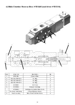 Preview for 13 page of Teagle Tomahawk C12 Instruction Book / Parts List