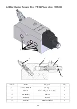 Preview for 14 page of Teagle Tomahawk C12 Instruction Book / Parts List