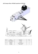 Preview for 17 page of Teagle Tomahawk C12 Instruction Book / Parts List