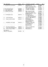 Preview for 21 page of Teagle Tomahawk C12 Instruction Book / Parts List