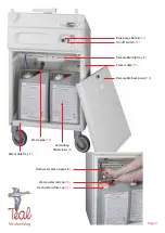 Preview for 4 page of Teal TSNW230 Quick Start Manual