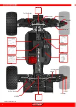 Preview for 6 page of Team Corally KRONOS XTR 6S Quick Start User Manual