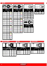 Preview for 28 page of Team Corally KRONOS XTR 6S Quick Start User Manual