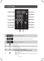 Предварительный просмотр 10 страницы TEAM CUISINE SKA-OVN-201-SMT Owner'S Manual