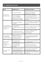 Предварительный просмотр 46 страницы TEAM CUISINE TC-006-001 Manual