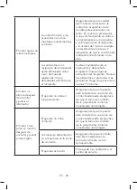 Предварительный просмотр 46 страницы TEAM CUISINE TC-007-001 User Manual