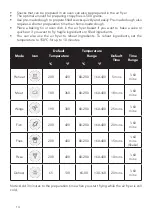 Предварительный просмотр 14 страницы TEAM CUISINE TC-010-001 User Manual