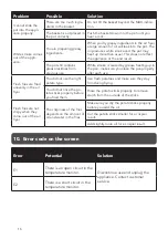 Предварительный просмотр 16 страницы TEAM CUISINE TC-010-001 User Manual