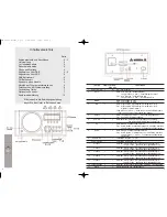 Preview for 2 page of Team Electronic LDA-100 Instruction Manual