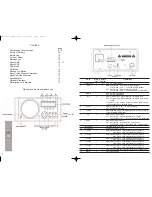 Preview for 5 page of Team Electronic LDA-100 Instruction Manual