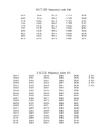 Preview for 14 page of Team Electronic PR8056 TeCom-X5 PMR User Manual