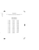 Preview for 9 page of Team Electronic RoadCom-Multi Norm Operating Instructions Manual