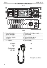 Preview for 18 page of Team Electronic TS-11vi Manual