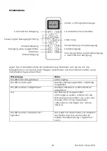 Предварительный просмотр 23 страницы Team Kalorik 5413346353801 Manual