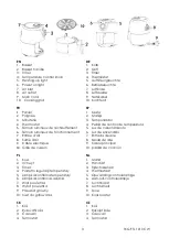 Preview for 3 page of Team Kalorik TKG FTL 1010 CW Manual