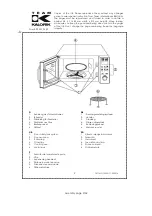 Preview for 2 page of Team Kalorik TKG MG 1002 DG Manual