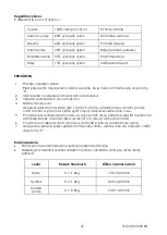 Предварительный просмотр 47 страницы Team Kalorik TKG MW 2000 RD Manual