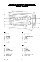 Preview for 2 page of Team Kalorik TKG OT 2021 Manual