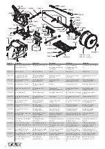 Предварительный просмотр 72 страницы Team Losi 22 2.0 Manual