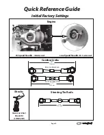 Preview for 5 page of Team Losi 8ight RTR Operation Manual