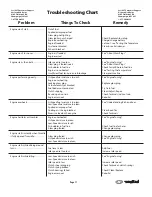 Preview for 6 page of Team Losi 8ight RTR Operation Manual