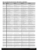 Preview for 11 page of Team Losi Bight mini Instruction Manual