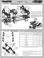 Preview for 4 page of Team Losi JRX-S Owner'S Manual