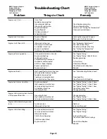 Preview for 13 page of Team Losi LST XXL Operation Manual