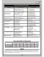 Предварительный просмотр 17 страницы Team Losi Mini Rockstar LOSB0209i Operation Manual