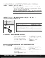 Preview for 23 page of Team Losi Monster Truck XL Instruction Manual