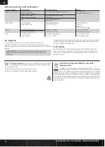 Preview for 10 page of Team Losi TEN SCBE Instruction Manual