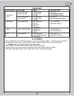 Preview for 13 page of Team Losi XXX-SCB User Manual