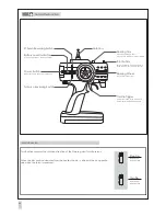 Предварительный просмотр 4 страницы Team Magic E4JR RTR Owner'S Manual