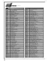 Preview for 18 page of Team Magic g4rs Instruction & Setup Manual