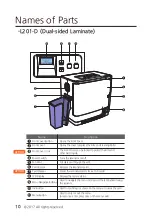 Предварительный просмотр 10 страницы Team Nisca L201-D User Manual Manual