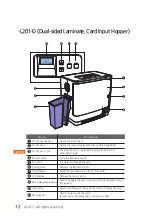 Preview for 12 page of Team Nisca L201-D User Manual Manual