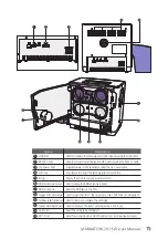 Preview for 15 page of Team Nisca L201-D User Manual Manual